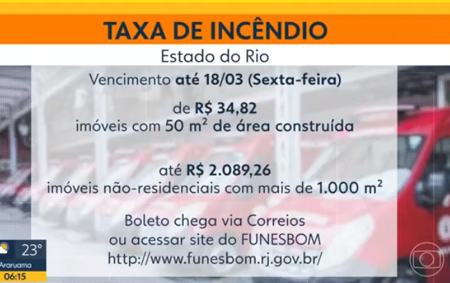 Taxa de incêndio: pagamento é obrigatório no Rio – TV Globo (Bom Dia Rio)