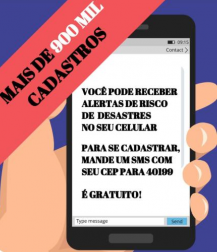 sms